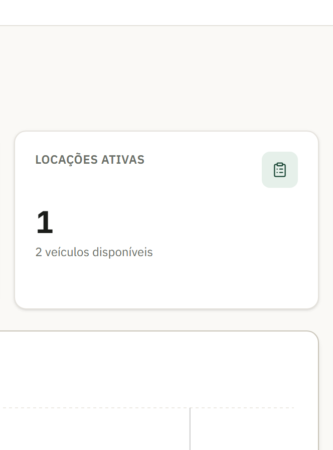 Card de locações ativas do dashboard executivo da Frotana, mostrando a quantidade de locações em andamento e veículos disponíveis.